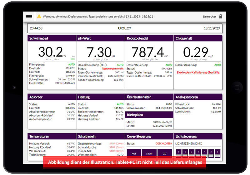 Violet. Dosier-Modul, Poolsteuerung, Schwimmbadsteuerung Web-App