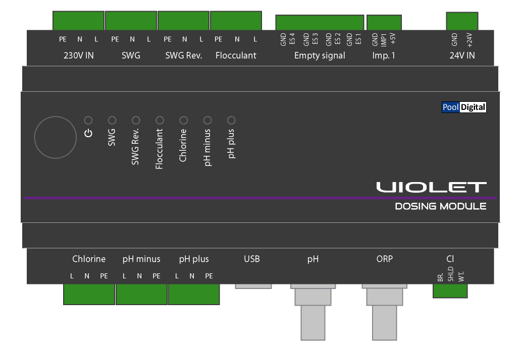 Violet. Dosier-Modul, Poolsteuerung, Schwimmbadsteuerung